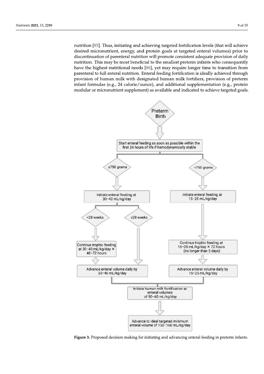 Early Enteral Feeding article, page 9 of 15
