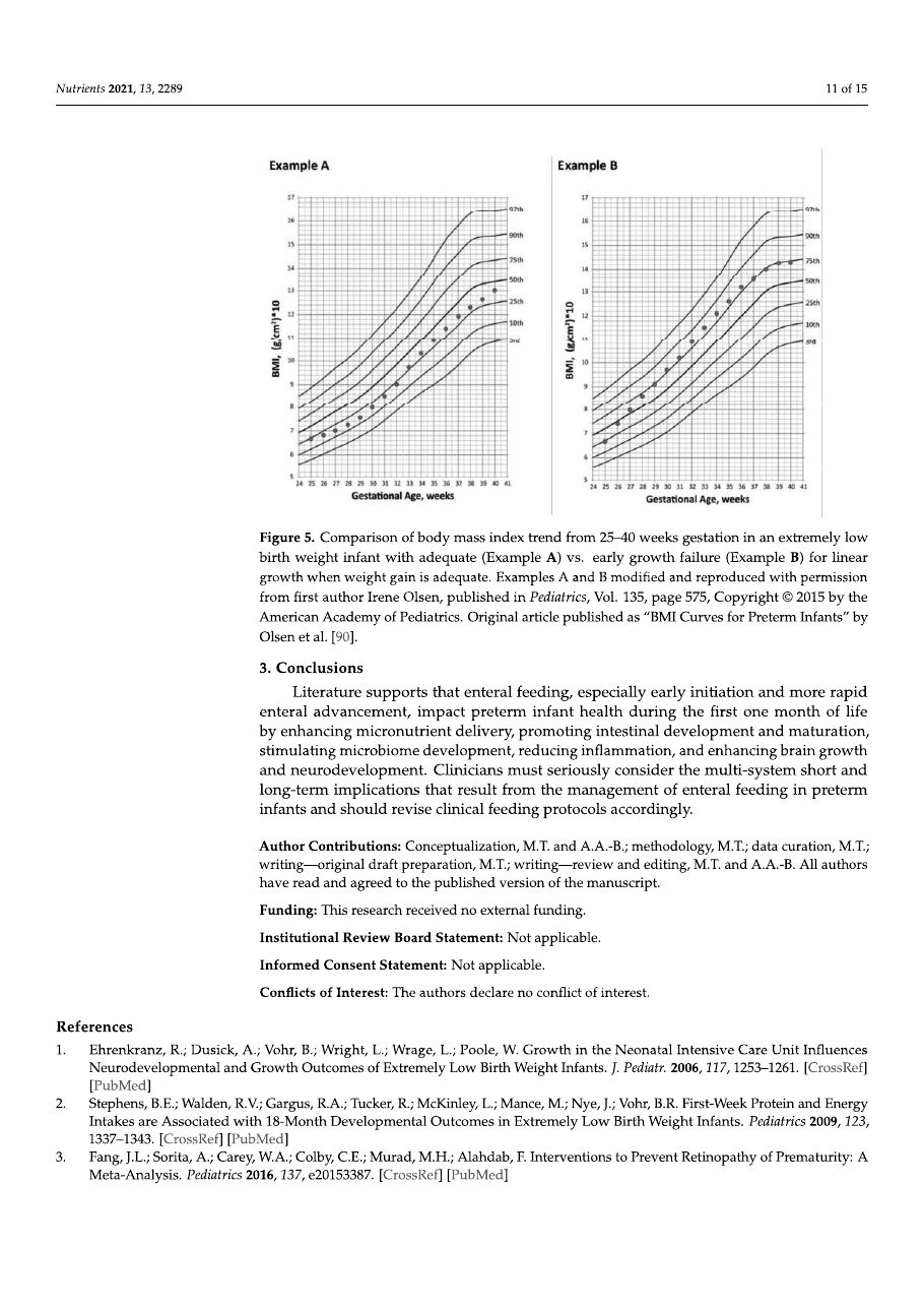 Early Enteral Feeding article, page 11 of 15