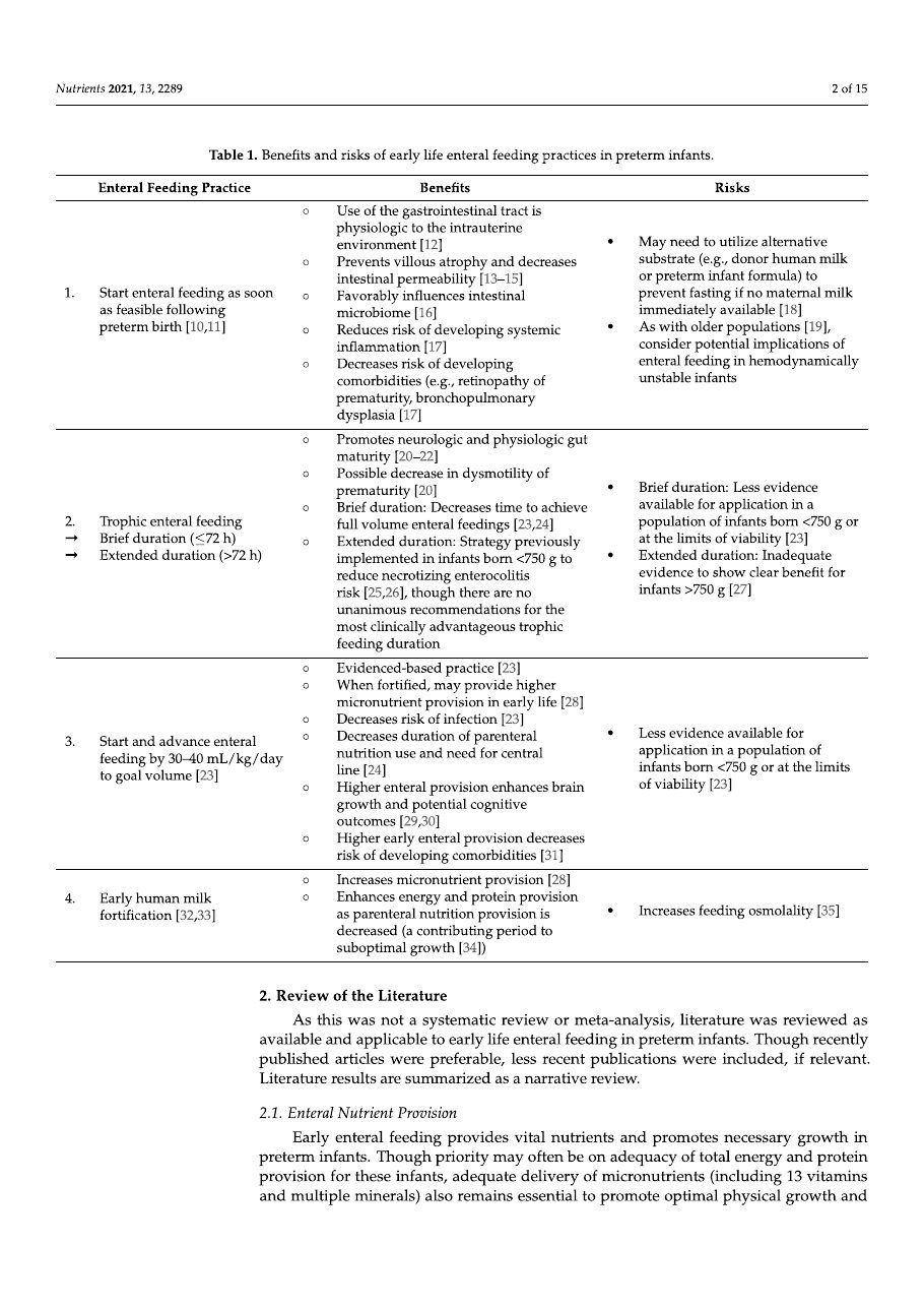 Early Enteral Feeding article, page 2 of 15