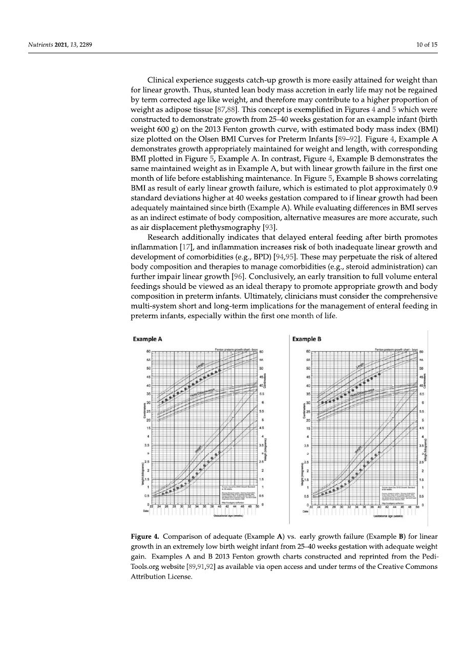 Early Enteral Feeding article, page 10 of 15